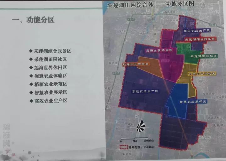 临沂田园综合体,临沂沂南田园综合体名单