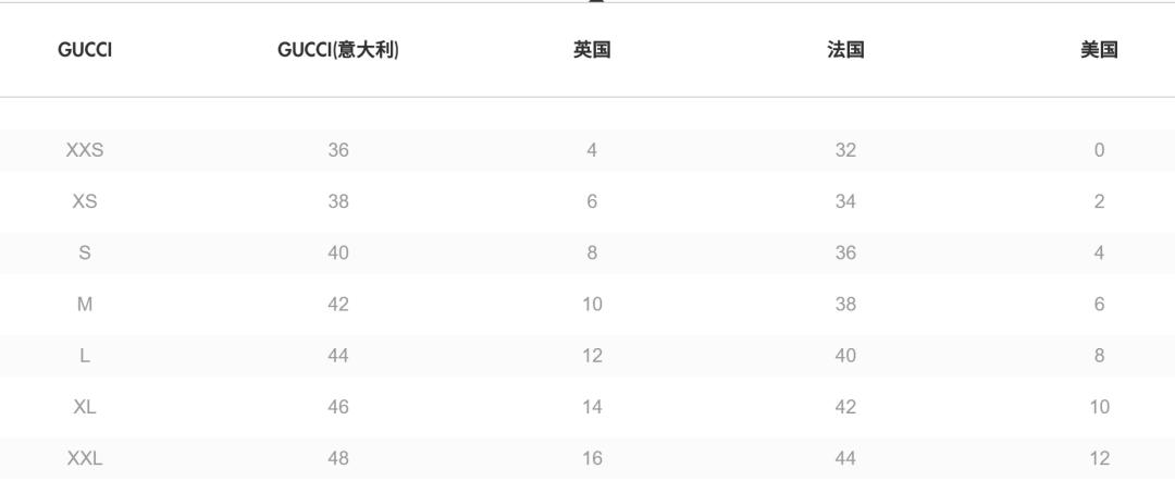 世界各国size对照表,各国衣服尺寸对照表