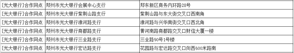 提醒：明天起，郑州绕城高速只对安装ETC的豫A牌照小型客车免费！