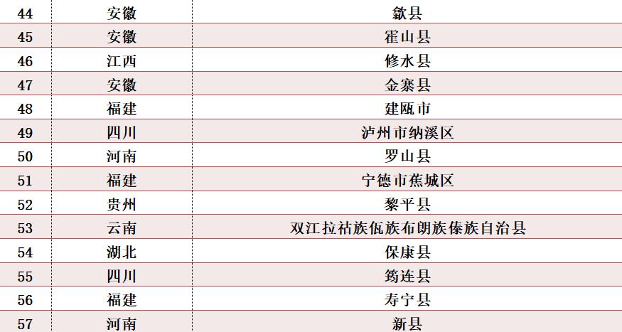 第十五届茶叶年会,2018年中国茶叶