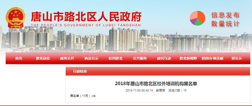 河北唐山校外培训机构整顿,唐山海港校外培训机构白名单