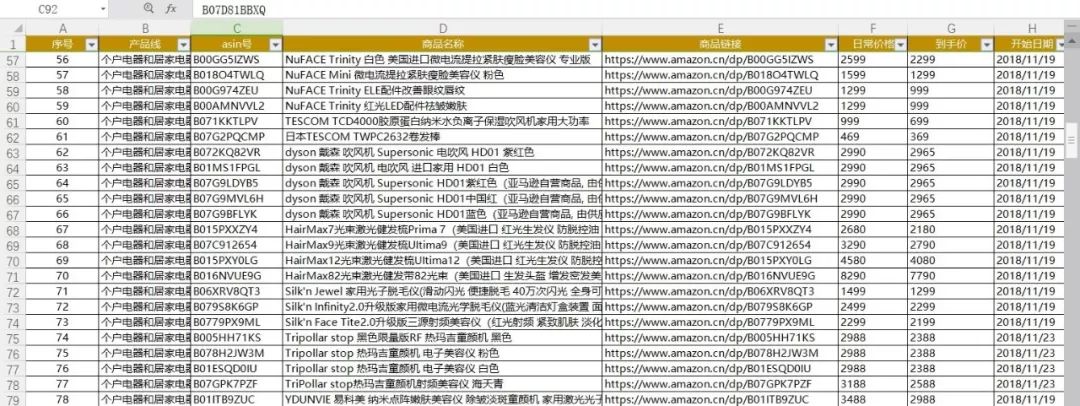 亚马逊黑五必买清单 (亚马逊黑五值得入手的产品)