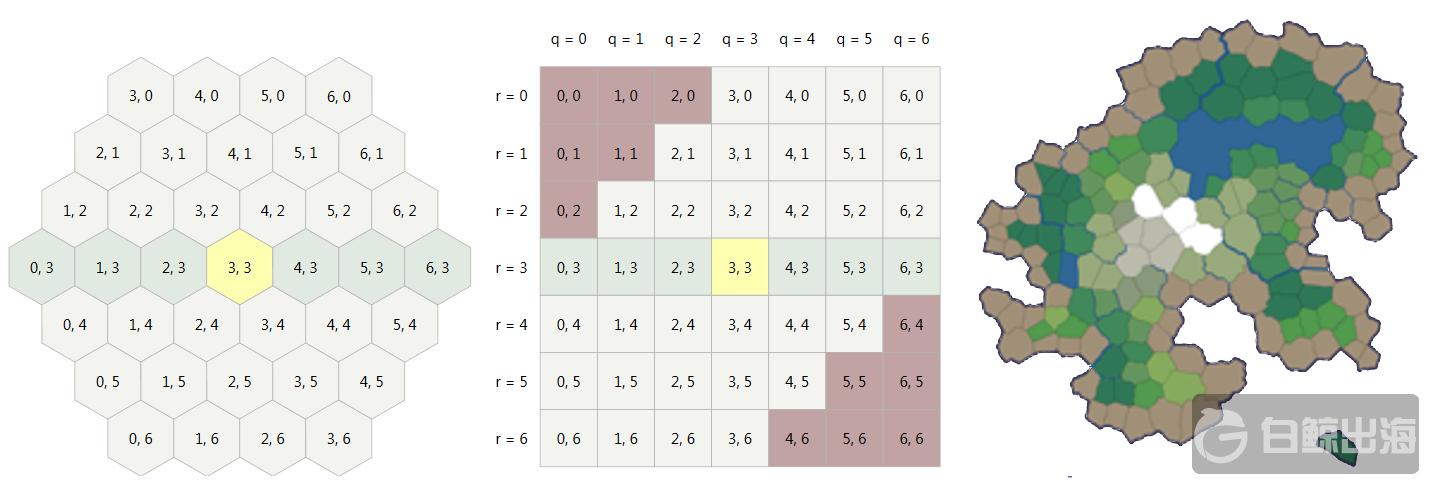 做一款类似部落冲突的游戏多少钱,有什么像部落冲突一样的游戏