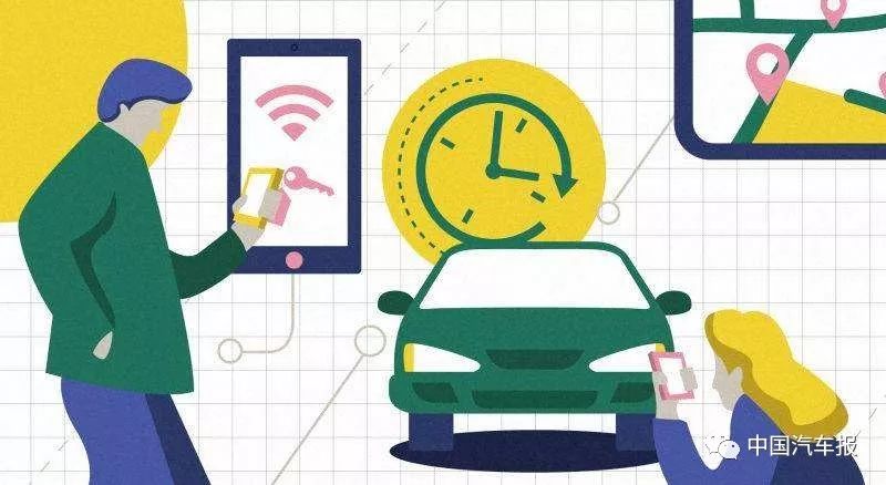 新能源汽车创新三部曲,新能源车创新商业模式