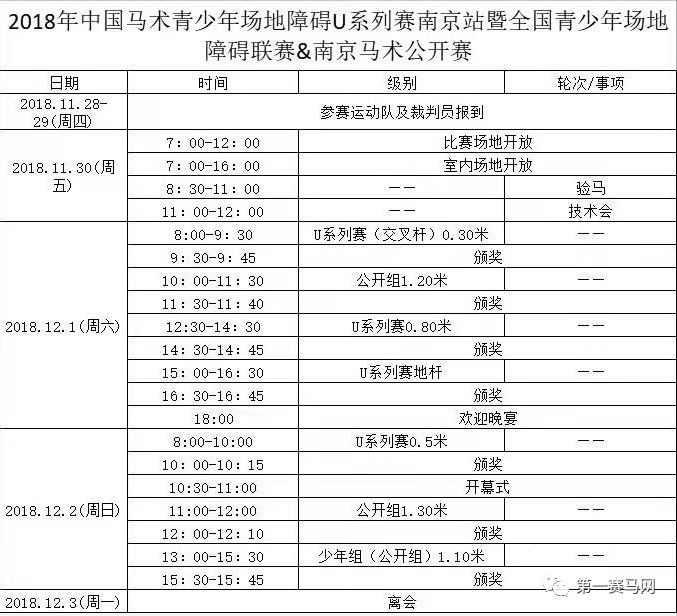 单项奖金132000元，“汤山温泉杯”第四届南京马术公开赛裁判员名单揭晓