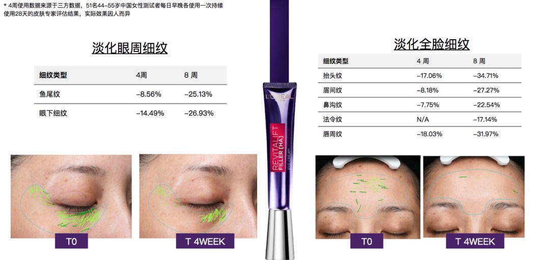 平价又好用的贵妇护肤品,用10元就能买的超好护肤品