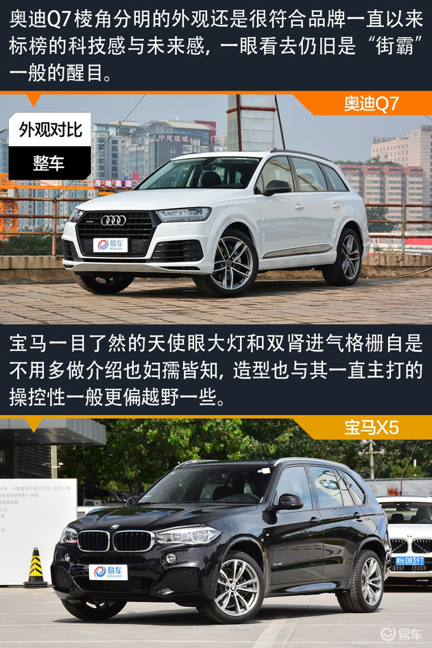 q7和x5哪个性价比高,q7和x5都是2.0t选谁好