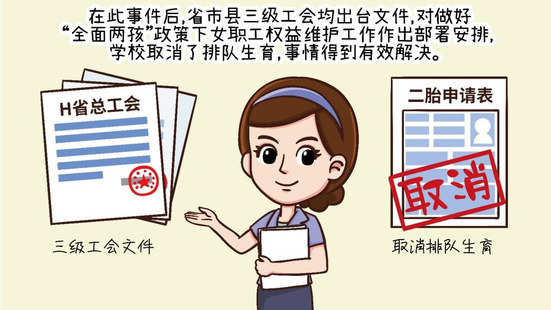 生孩子竟要排队？太荒唐！妇联或工会组织来帮您