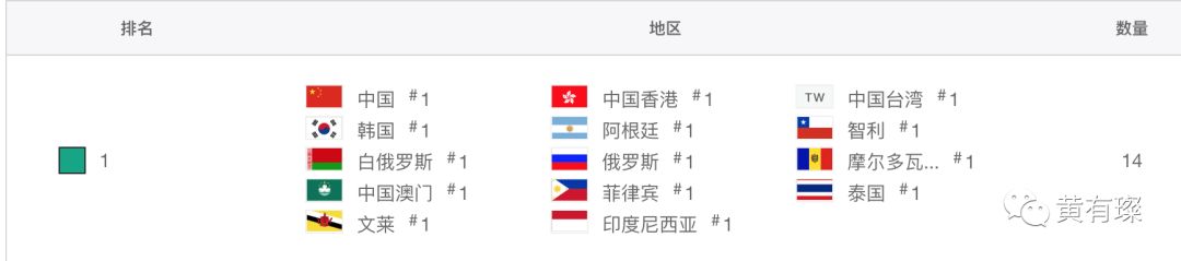 捏脸换装游戏黑暗风格,捏脸换装游戏