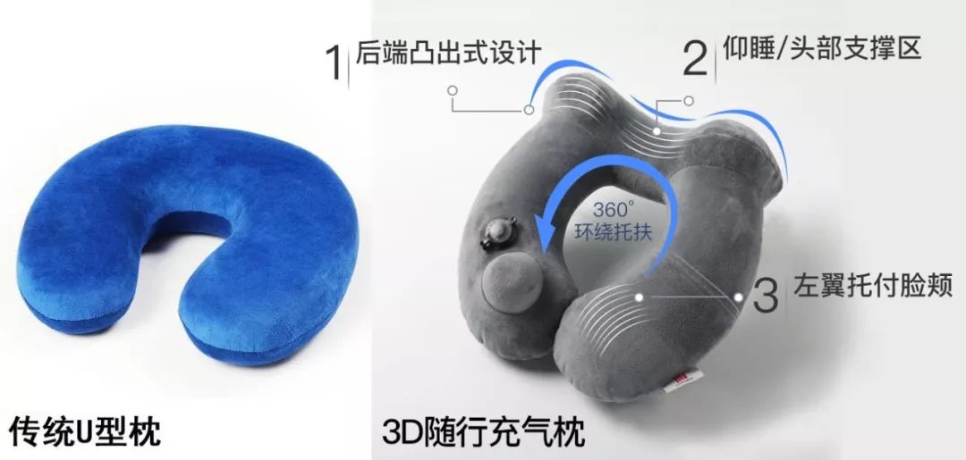 拯救颈椎神器颈椎枕,保护颈椎神器推荐