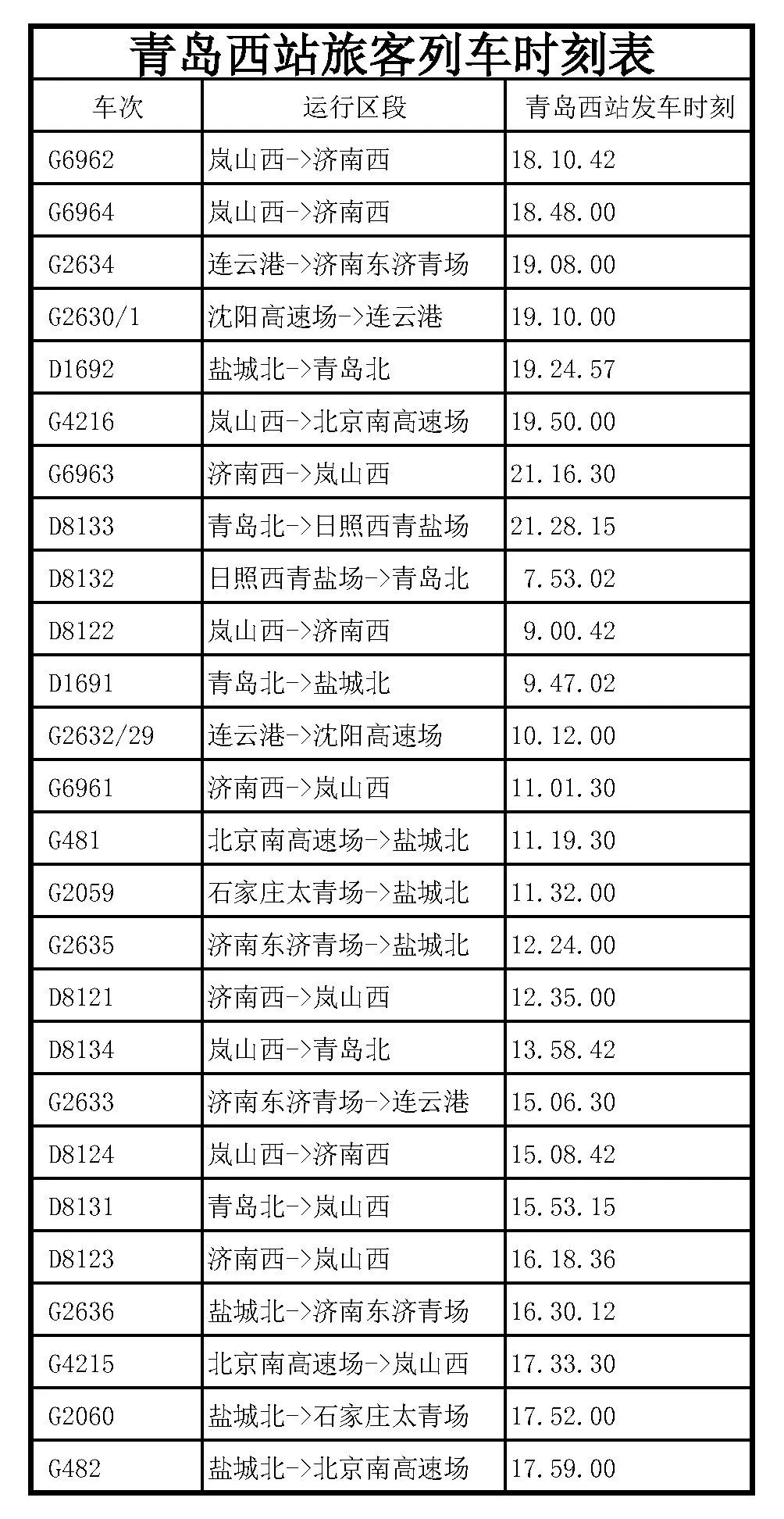 青岛西站最新时刻表,青岛西站地铁运行时刻表