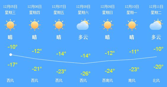 《新闻夜航》又送福利啦!养生壶、压力锅、破壁机、光波炉,你想要的全都有!