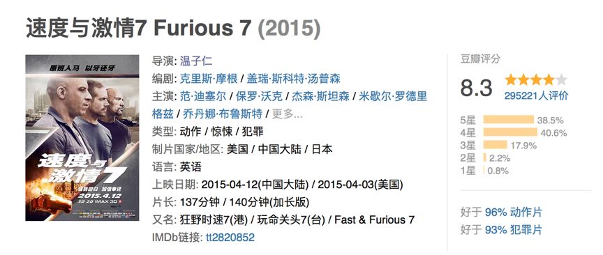 抢票子｜DC超级英雄大片提前北美两周上映！水下“阿凡达”+海底“速激”了解一下