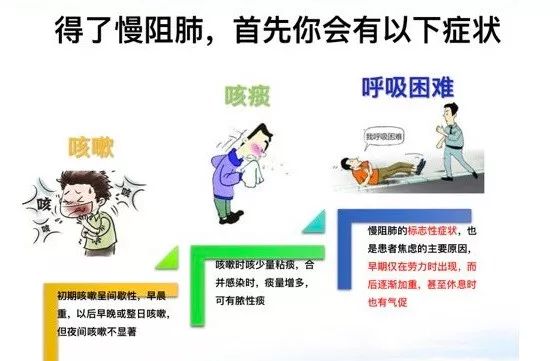 盐山县人民医院通告,盐山县人民医院呼吸内科