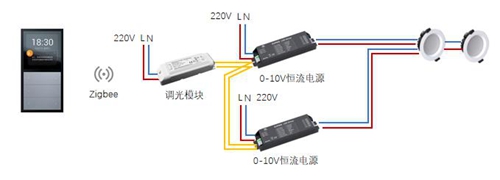 orvibo说明书,orvibo智能