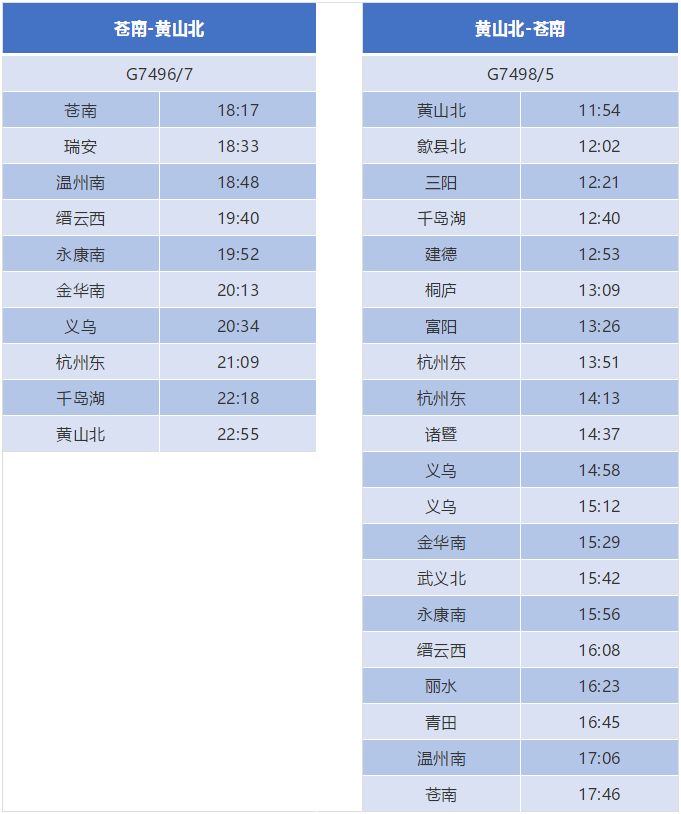 杭黄高铁票价及时刻表,杭黄高铁建德东站时刻表