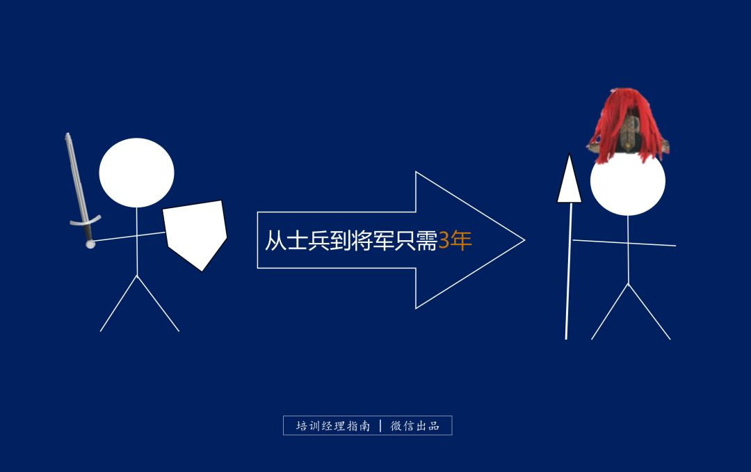 华为成为中国高科技的黄埔军校,华为黄埔军校