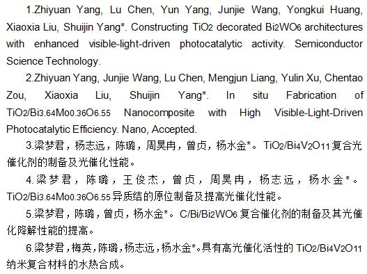 「人物」“不惧错误，务实上进”——你身边的湖师好青年：陈璐