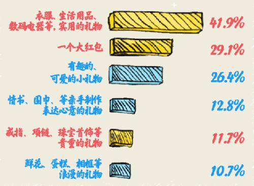 深之蓝海洋科技,深之蓝水下产品