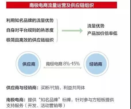 南极人和恒源祥哪个质量好,南极人保暖内衣恒源祥