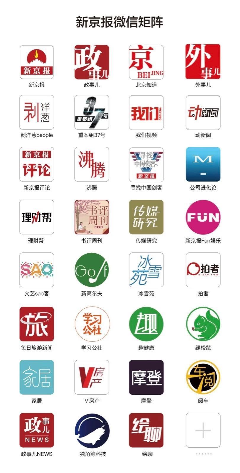 澳大利亚的中国炒房团,澳洲中国炒房团