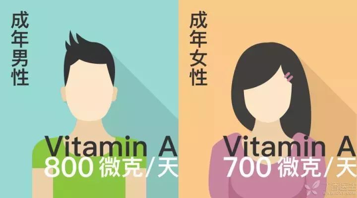 想缓解眼疲劳?看绿色的东西、转动眼球都是没用的,正确的做法是……