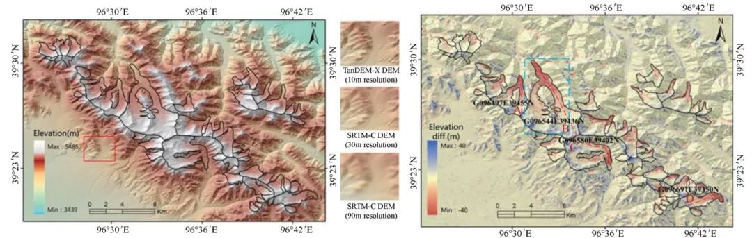 大地测量最新研究,大地测量学的最新技术发展