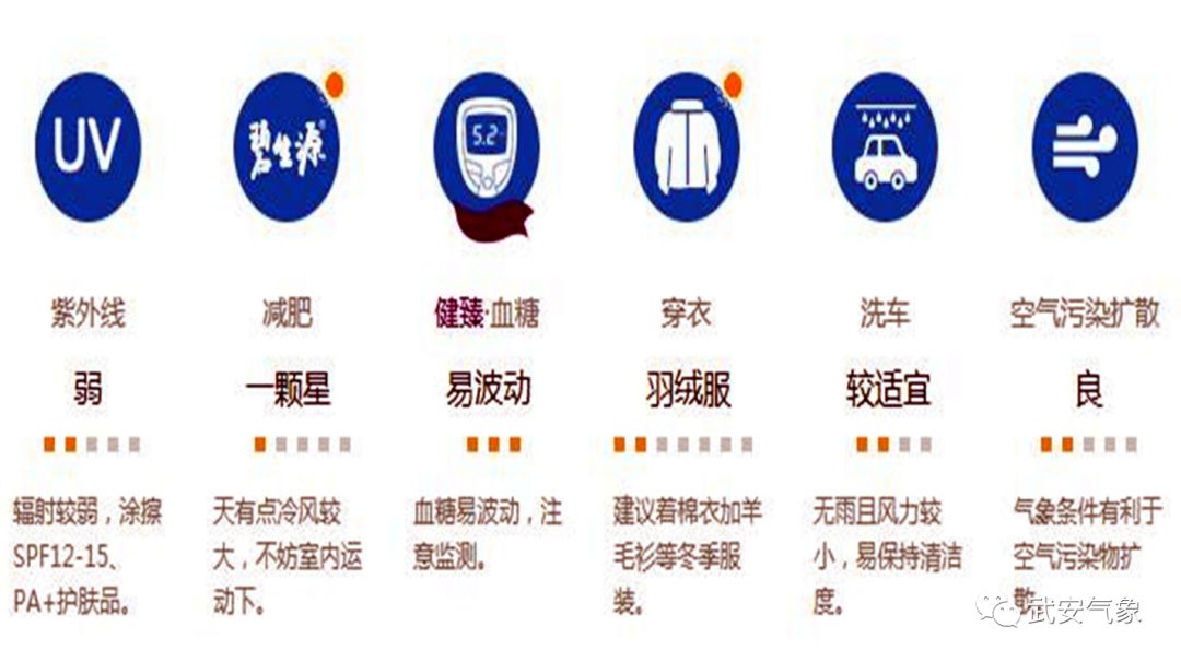 冻手冻脚的日子开始了,冻手冻脚的日子已经开始了