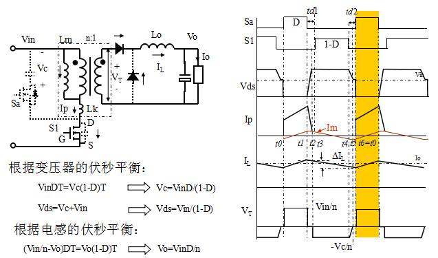 常见的拓扑类型有哪些,常见拓扑结构及工作原理