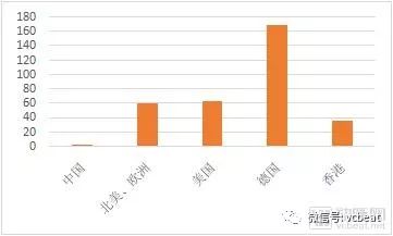 目前更新颖的运动康复技术,完善三级医疗服务体系