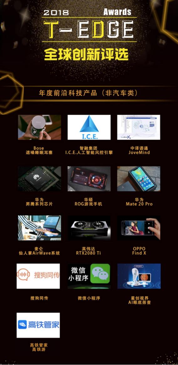 智融集团I.C.E.人工智能风控引擎斩获“年度前沿科技产品”奖