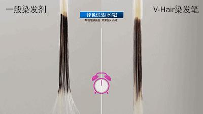 快速遮盖白发黑发神器,白发一分钟变乌黑亮发