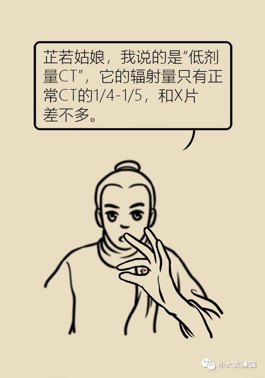 肺部有结节是肺癌的几率是多少,肺部有结节是肺癌的几率达到多少