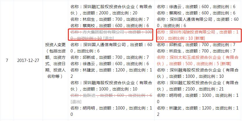 e融所是什么平台,e融所