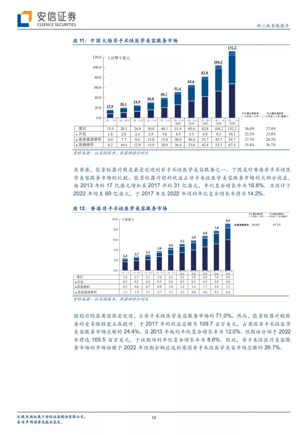 英格蜜儿上市了吗,英格蜜儿最新信息