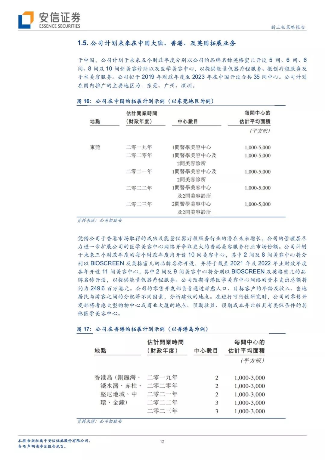 英格蜜儿上市了吗,英格蜜儿最新信息