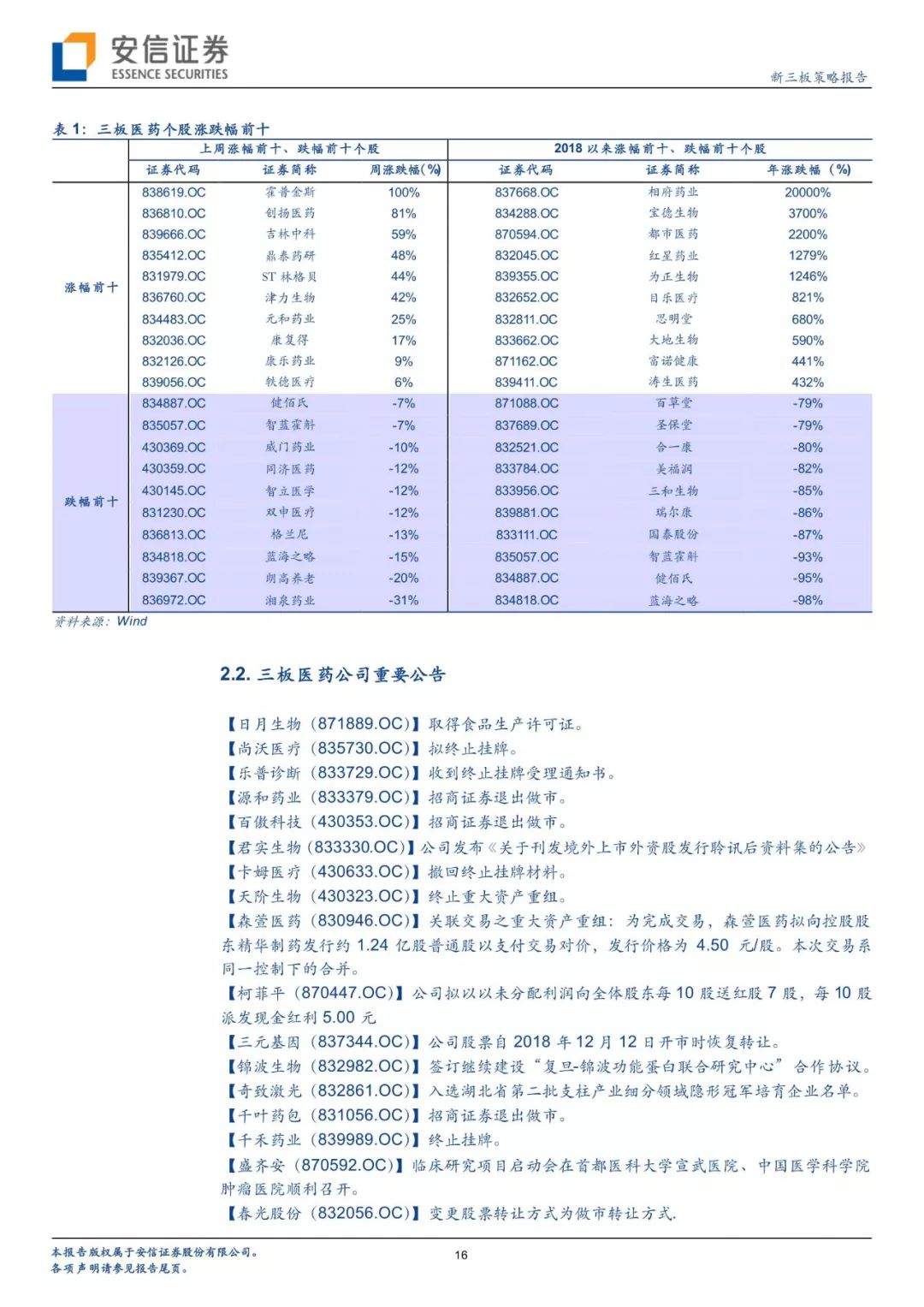 英格蜜儿上市了吗,英格蜜儿最新信息