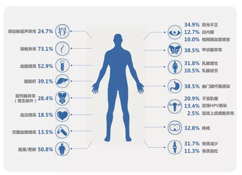 爱康集团管理,爱康集团张黎刚