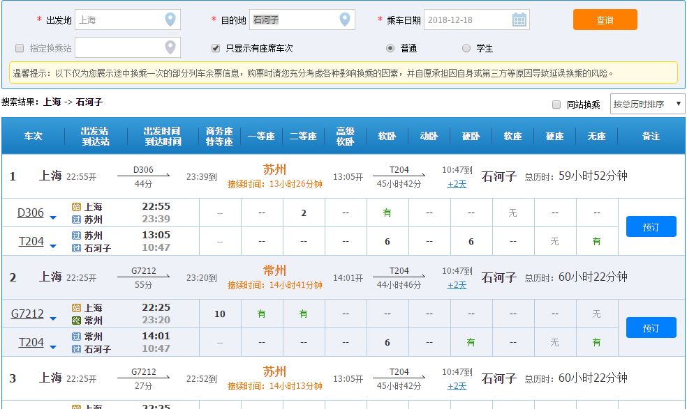 深度学习从入门到菜鸟,入门到精通完整版