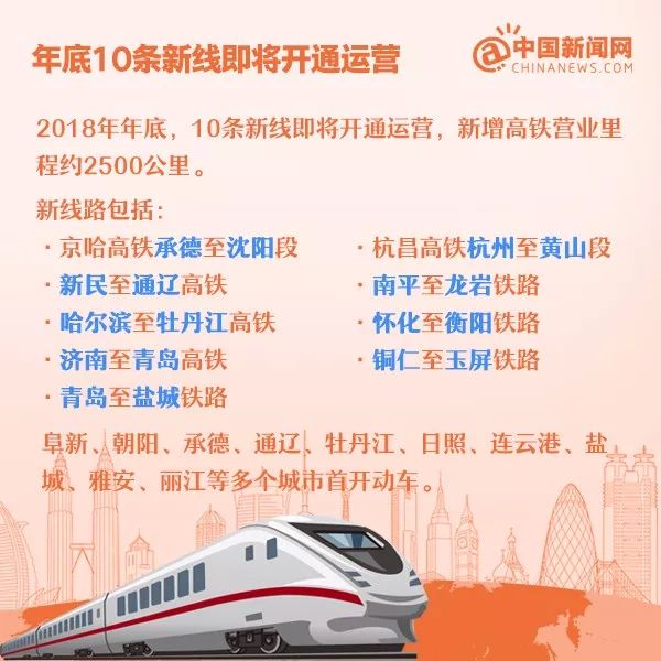 2024春运火车票抢票攻略,春运车票开售抢票全攻略请收好