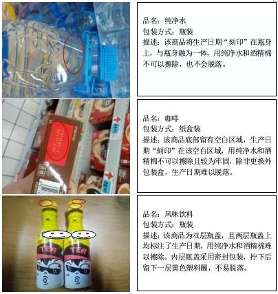 八成预包装食品“生日”可擦掉！江中药业员工法庭上现场演示，称是行业通常做法……