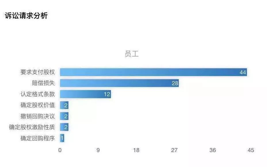 财富自由之梦,财富自由的梦想模式