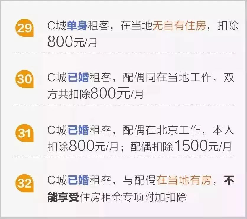 个税app扣除标准怎么更改,个税app扣税申报方式选哪个