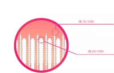 牙不好一般最大原因,牙齿越来越差的原因