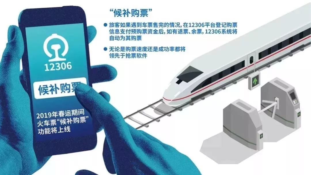 周四起春运“候补购票”可抢票！东莞各站放票时间看这里！