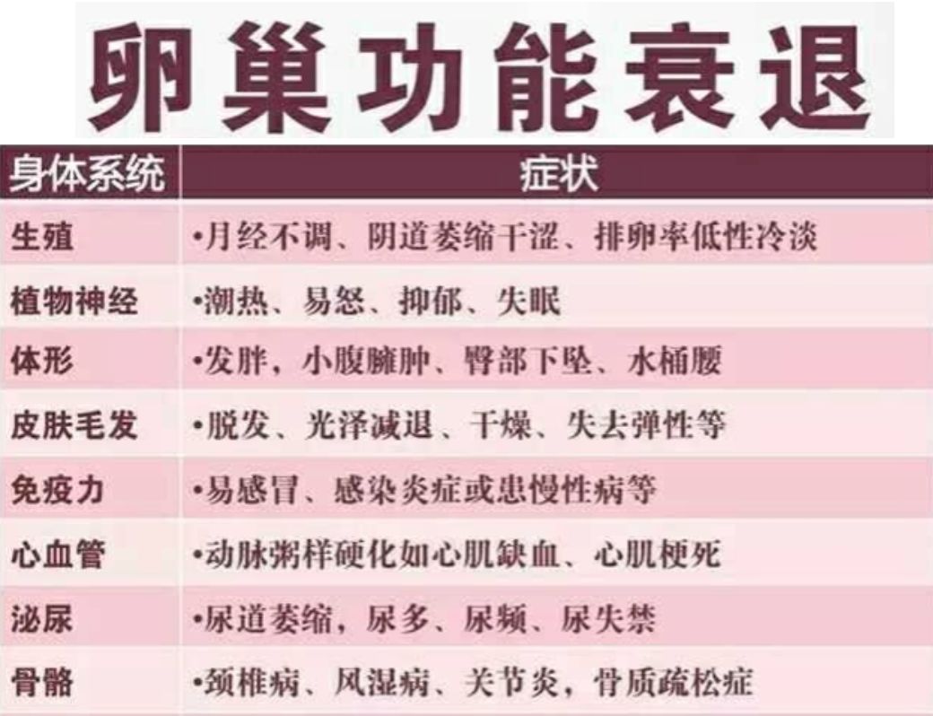 异地恋、姐弟恋陆续见光死,女人如何掌舵成为幸福操盘手?
