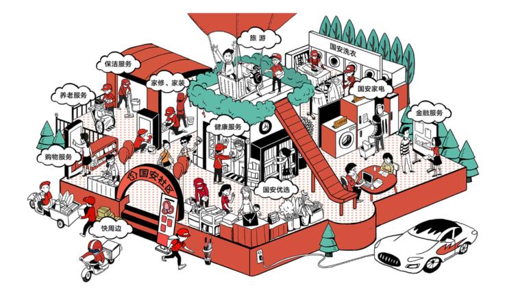 智慧社区盈利模式浅析视频,智慧社区盈利模式浅析