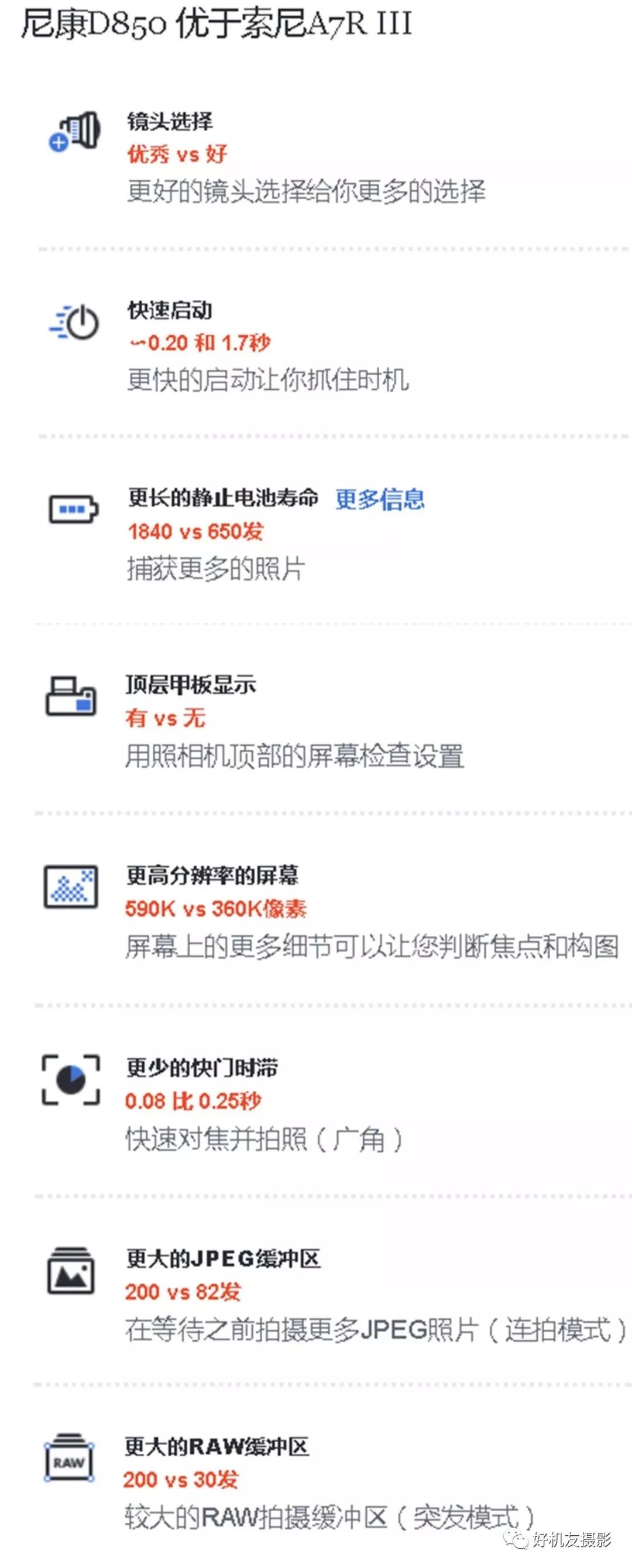 a7r3和5d4拍人像对比,摄影是a7m3好还是a7r3好