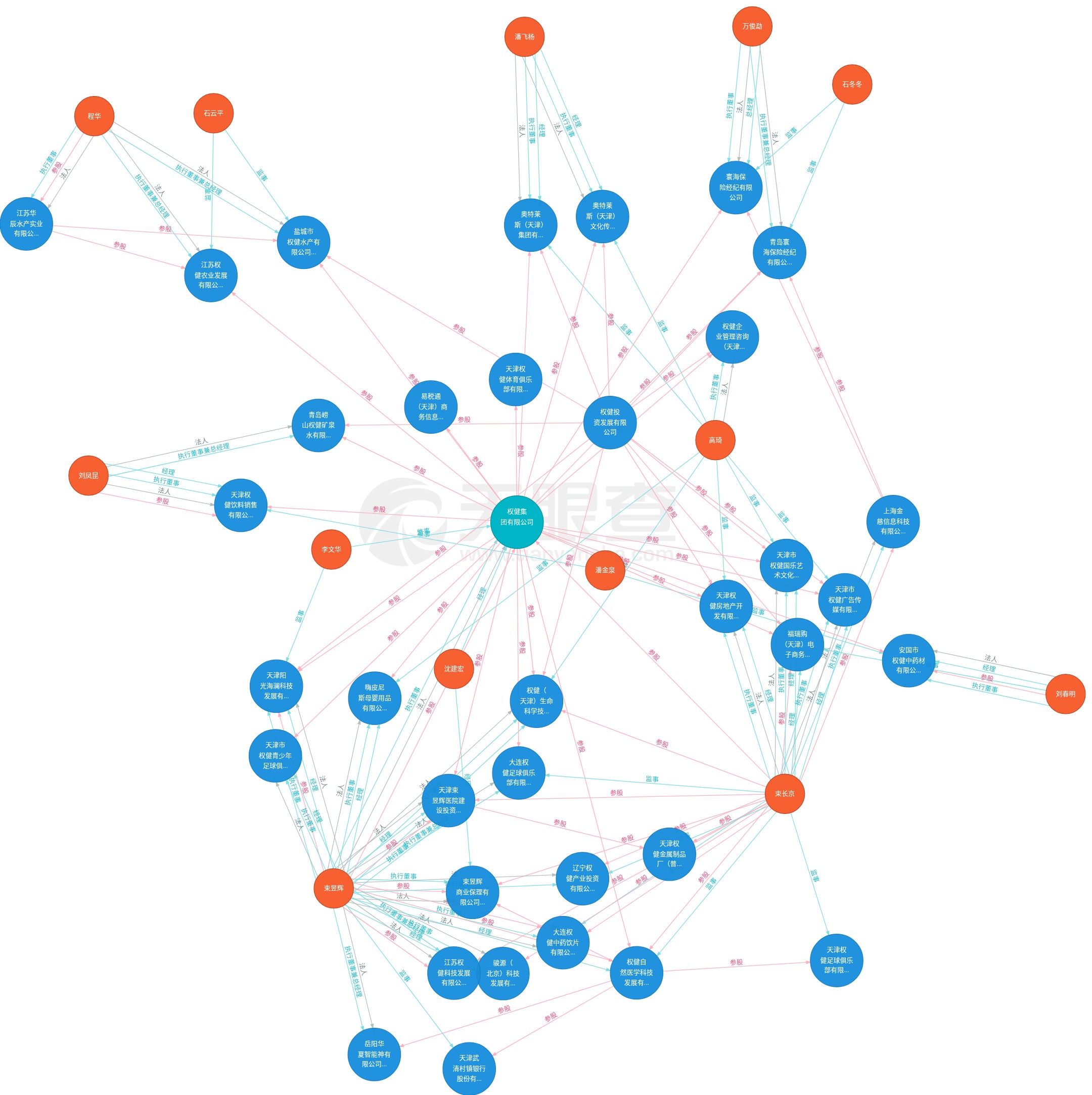 权健卫生巾销售视频,权健负离子磁卫生巾