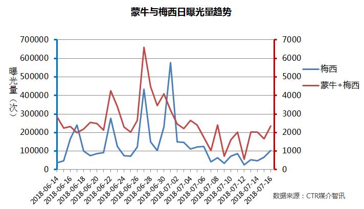 2018最受欢迎的10个品牌,2018最值得买的单品